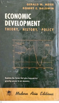 Image of Economic Development: Theory, History, Policy